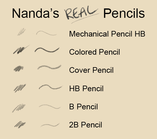 nanda_s_real_pencil_brushes_for_photoshop_by_slcnaz-d67igxb